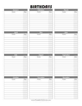 Birthday List