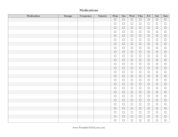 Medications