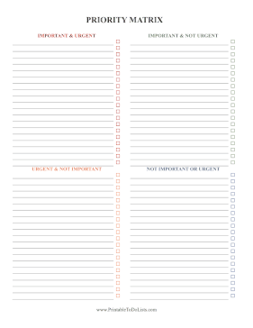 Priority Matrix